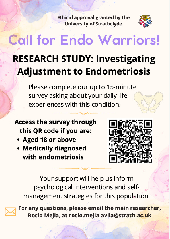 "Investigating Adjustment to Endometriosis
