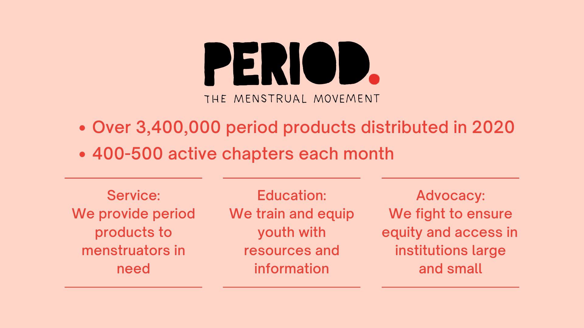 period.org