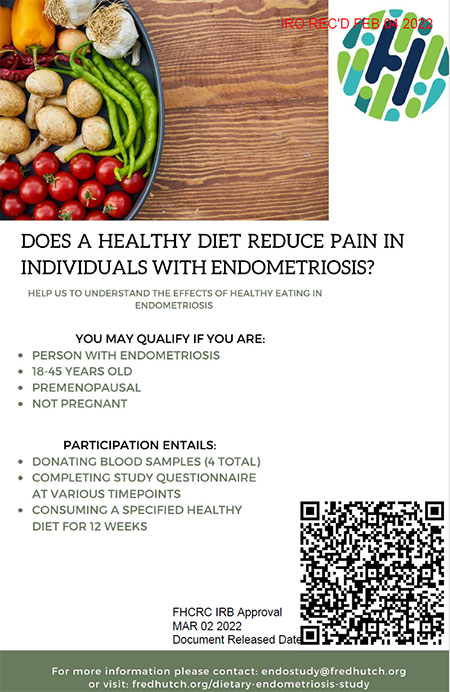 A Dietary Intervention Study to Reduce Pain in People with Endometriosis
