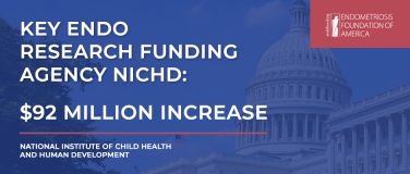 Endometriosis Research Funding Bill Passed in Congress?